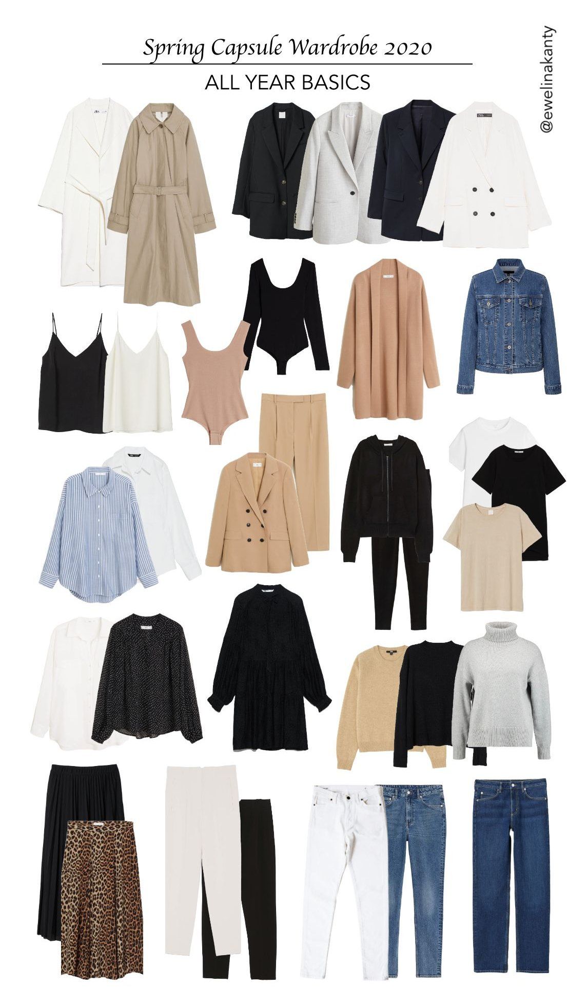 Simplifying Your Wardrobe