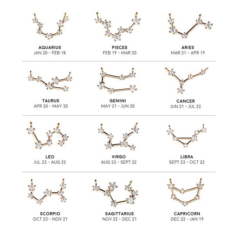 White Smoke Gold Zodiac Constellation Necklace Necklaces